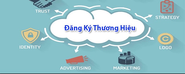 Quy Trình Đăng Ký Thương Hiệu Độc Quyền 2020 Như Thế Nào?